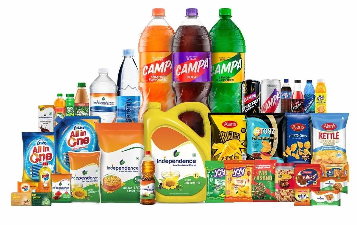 Product