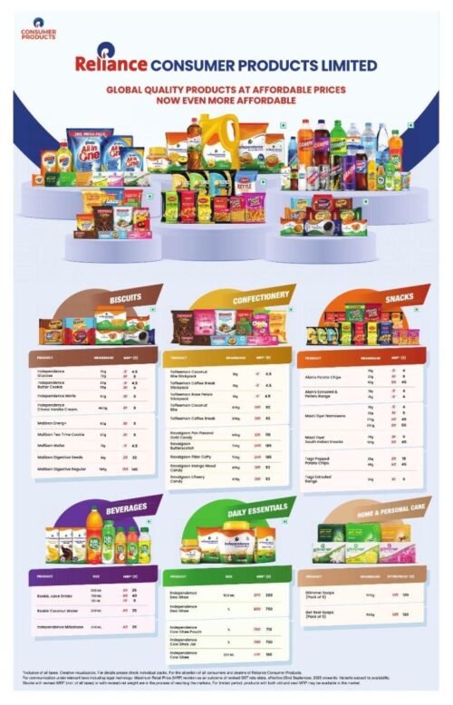 Product